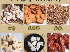 張仲景鉆研一生的“補(bǔ)脾方”，專治脾胃虛寒，腹痛、腹脹都趕跑！